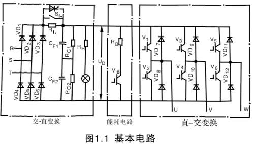 (转)变频器基本电路图 - 电路板维修服务 - 电路板维修—主板、驱动/变频器、工控机等
