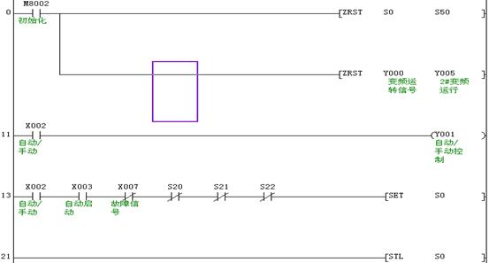 变频器PLC